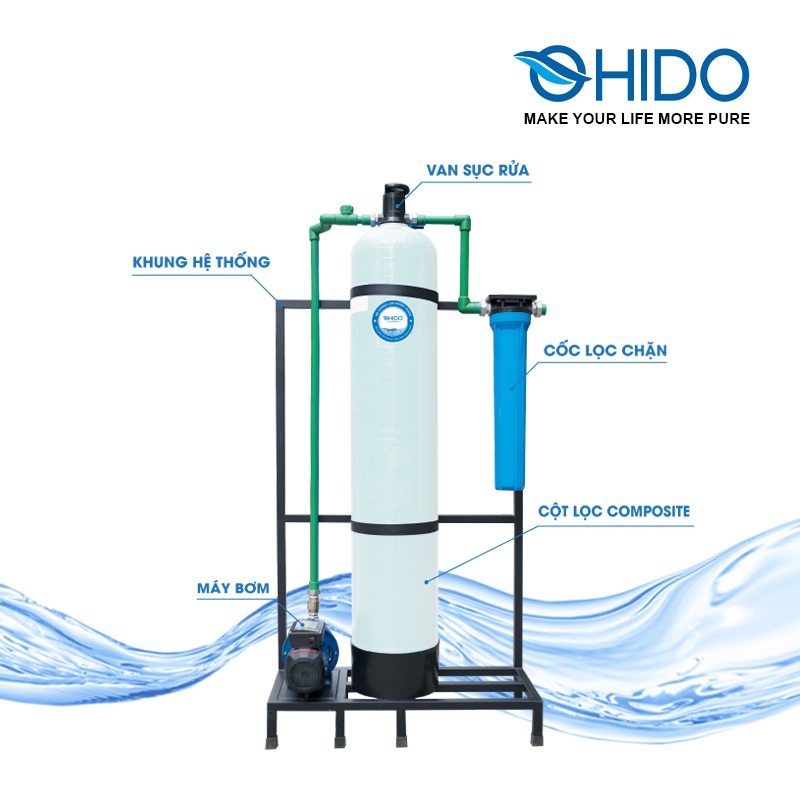 hệ thống lọc nước đầu nguồn dn01 làm mềm composite