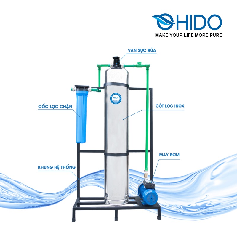 hệ thống lọc nước đầu nguồn dn01 làm mềm Inox