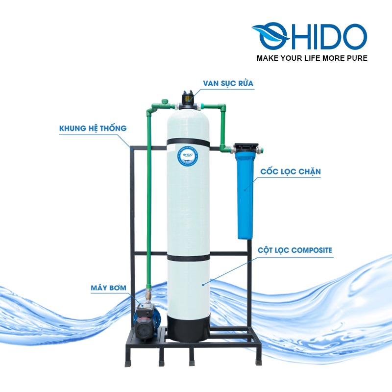hệ thống lọc nước đầu nguồn dn01 làm trong composite