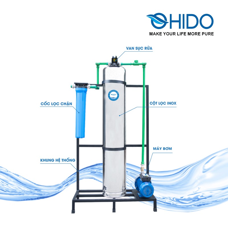 hệ thống lọc nước đầu nguồn dn01 làm trong Inox