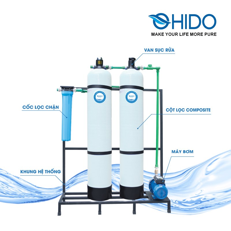 Hệ thống lọc nước đầu nguồn dn02 composite