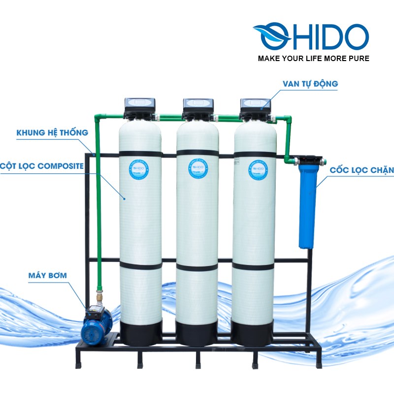 Hệ thống lọc nước đầu nguồn dn03 composite autoval