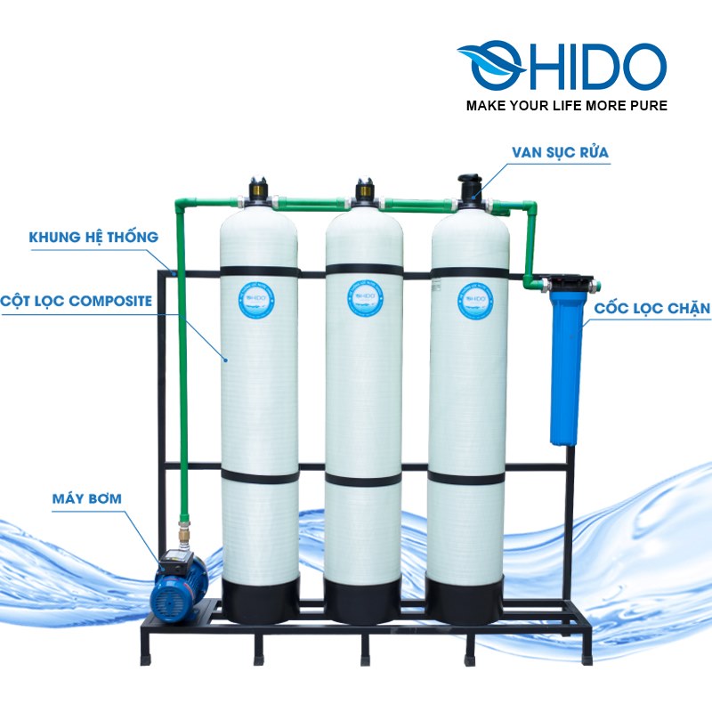 Hệ thống lọc nước đầu nguồn dn03 composite