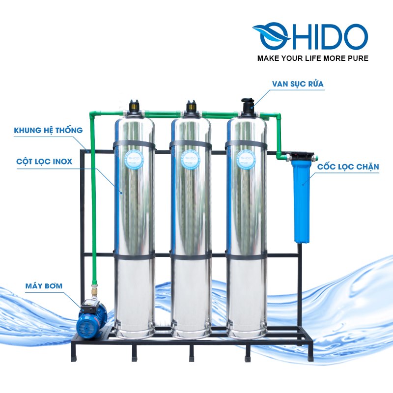Hệ thống lọc nước đầu nguồn dn03 Inox