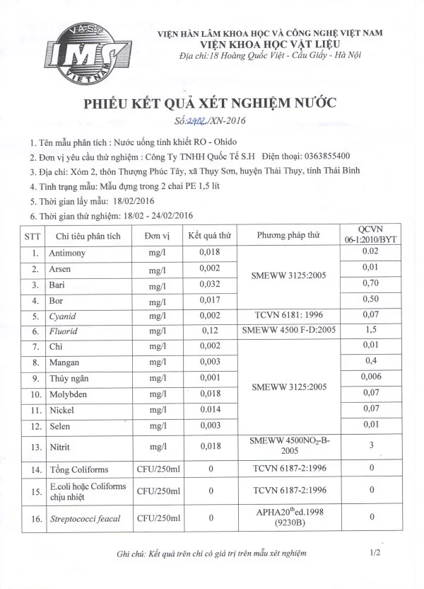 kết quả phân tích mẫu nước qua máy lọc nước Ohido