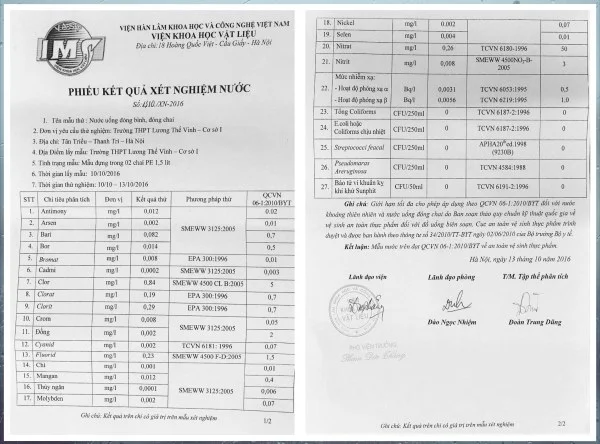 kết quả phân tích mẫu nước trường Lương Thế Vinh