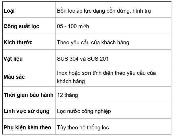 thông số kĩ thuật bồn lọc nước giếng khoan ohido